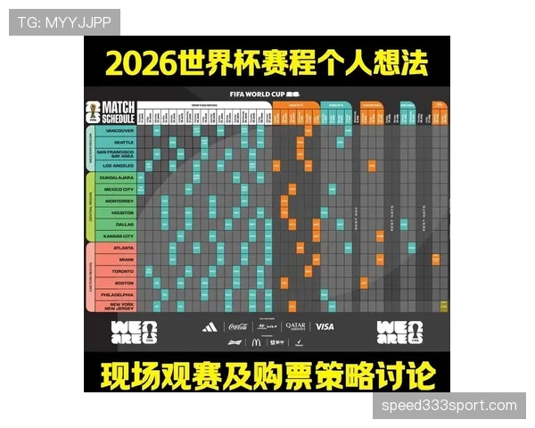 2026世界杯不同主办国赛程如何安排