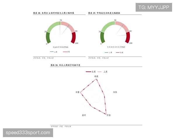 居莱尔成长受限了吗?战术适配困境与潜力释放路径解析 居莱尔成长受限了吗?战术适配困境与潜力释放路径解析